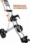 Longridge Duo Cart